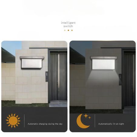 Aplica Solara De Exterior LED Flippy,  13.5 cm x 8 cm, 150 Lumeni 60 LED 18W,  IP65, 3 trepte de lumina, Senzor de Lumina, FORMA