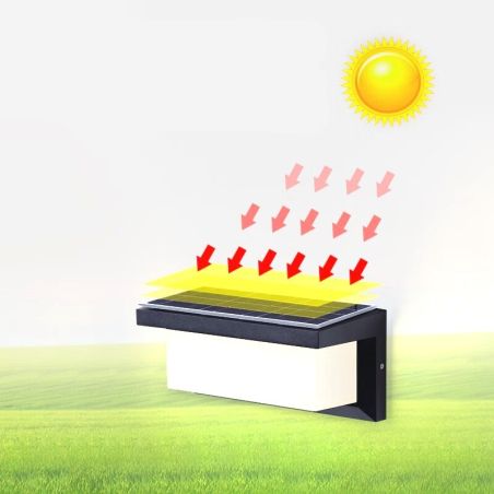 Aplica Solara De Exterior LED Flippy,  13.5 cm x 8 cm, 150 Lumeni 60 LED 18W,  IP65, 3 trepte de lumina, Senzor de Lumina, FORMA
