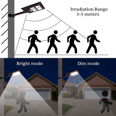 Lampa solara stradala Flippy, cu suport de prindere si telecomanda, senzor de miscare si lumina, 96 LED-uri, IP65, ABS, 5AH, 100