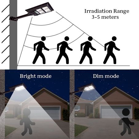 Lampa solara stradala Flippy, cu suport de prindere si telecomanda, senzor de miscare si lumina, 96 LED-uri, IP65, ABS, 5AH, 100