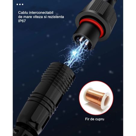 Proiector LED cu Panou Solar Flippy, Senzor de lumina, Waterproof, 140 LED-uri incorporate, 65W, 19.5x17 cm, 3000 mAh, IP67, Des