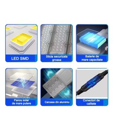 Lampa solara stradala Flippy, pentru curte sau strada, cu doua grile, finisaj mat, rezistent la apa, montare prin fixare, senzor