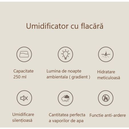 Umidificator de tip flacara, Flippy, cu aromaterapie, 7 culori, 250 ml, alb