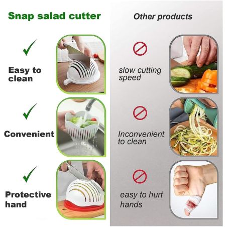 Bol Feliator pentru Salata, Flippy, Castron Multifunctional pentru Legume si Fructe, pentru Spalat si Taiat Legumele, cu Scurger
