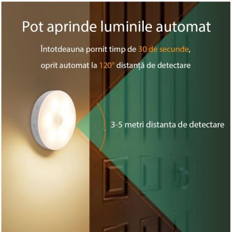 Lampa de Veghe LED, Flippy, cu Senzor de Miscare, Doua Tipuri de Lumina Alb Rece, Incarcare USB, Intrerupator On/Off/Auto, 0.6W,