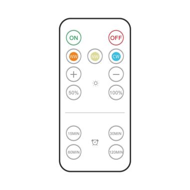 Set de 3 Lampi Led Flippy, Fara Fir, Cu Baterii, 3 Culori de Lumina, cu Telecomanda, din Plastic, Alb