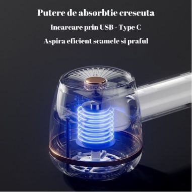 Aparat Pentru Curatat Scame, Par Si Praf, Flippy, Pentru Diferite Tipuri De Material, Cu Lame Din Otel Inoxidabil, Incarcare Pri