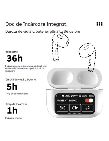 Căști Wireless Bluetooth PRO – Sunet...