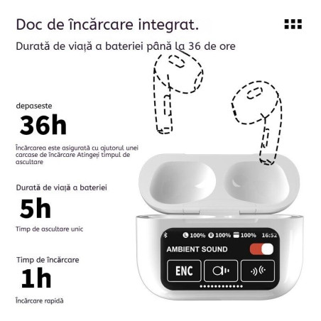 Căști Wireless Bluetooth PRO – Sunet inteligent și tehnologie avansată